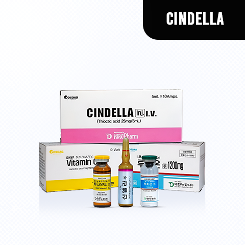 Cindella