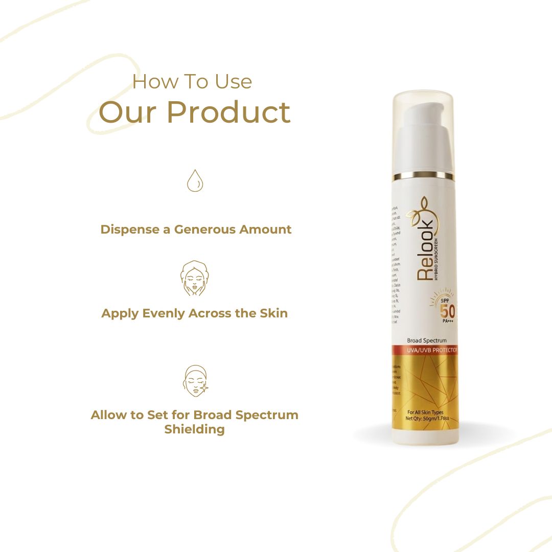 Relook Sunscreen Spf 50+