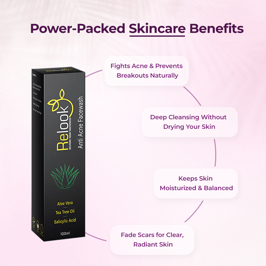 Relook Anti-Acne Facewash