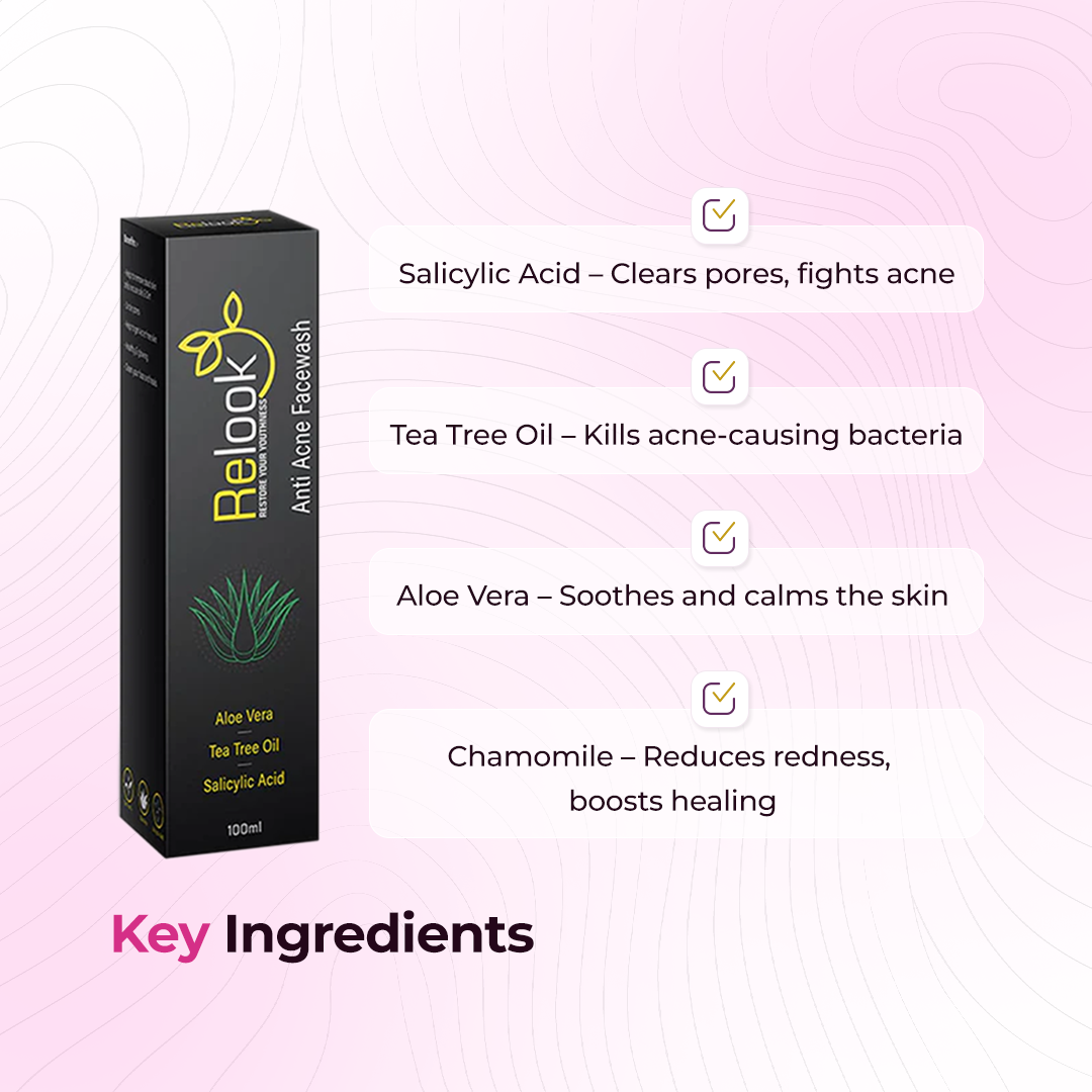Relook Anti-Acne Facewash