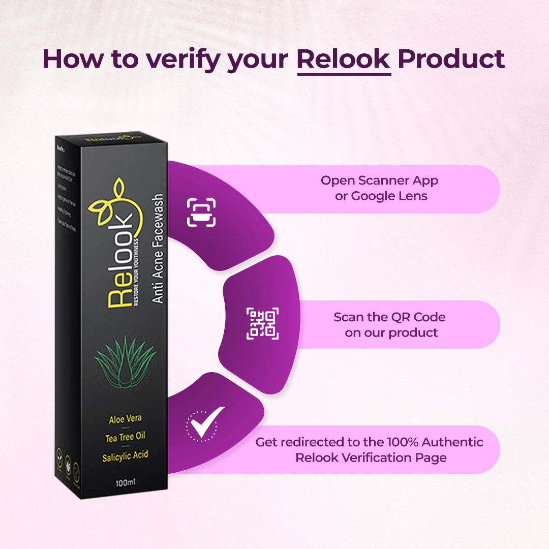 Relook Anti-Acne Facewash