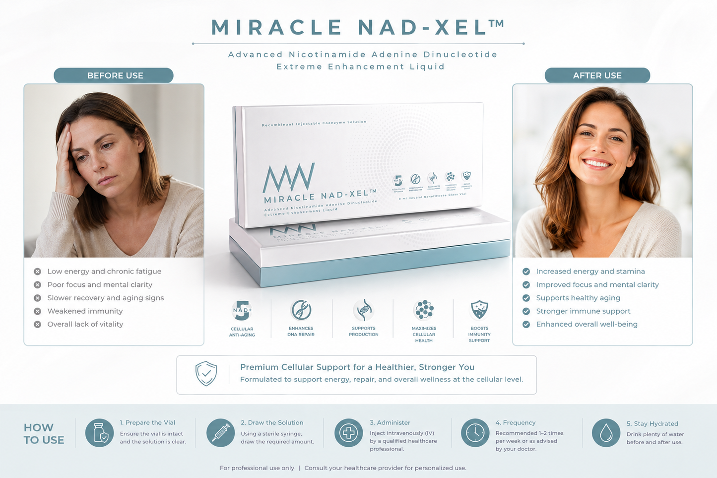 Miracle NAD-XEL NAD+ Injection Advanced NAD Plus Cellular Enhancement Therapy