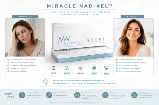 Miracle NAD-XEL NAD+ Injection Advanced NAD Plus Cellular Enhancement Therapy