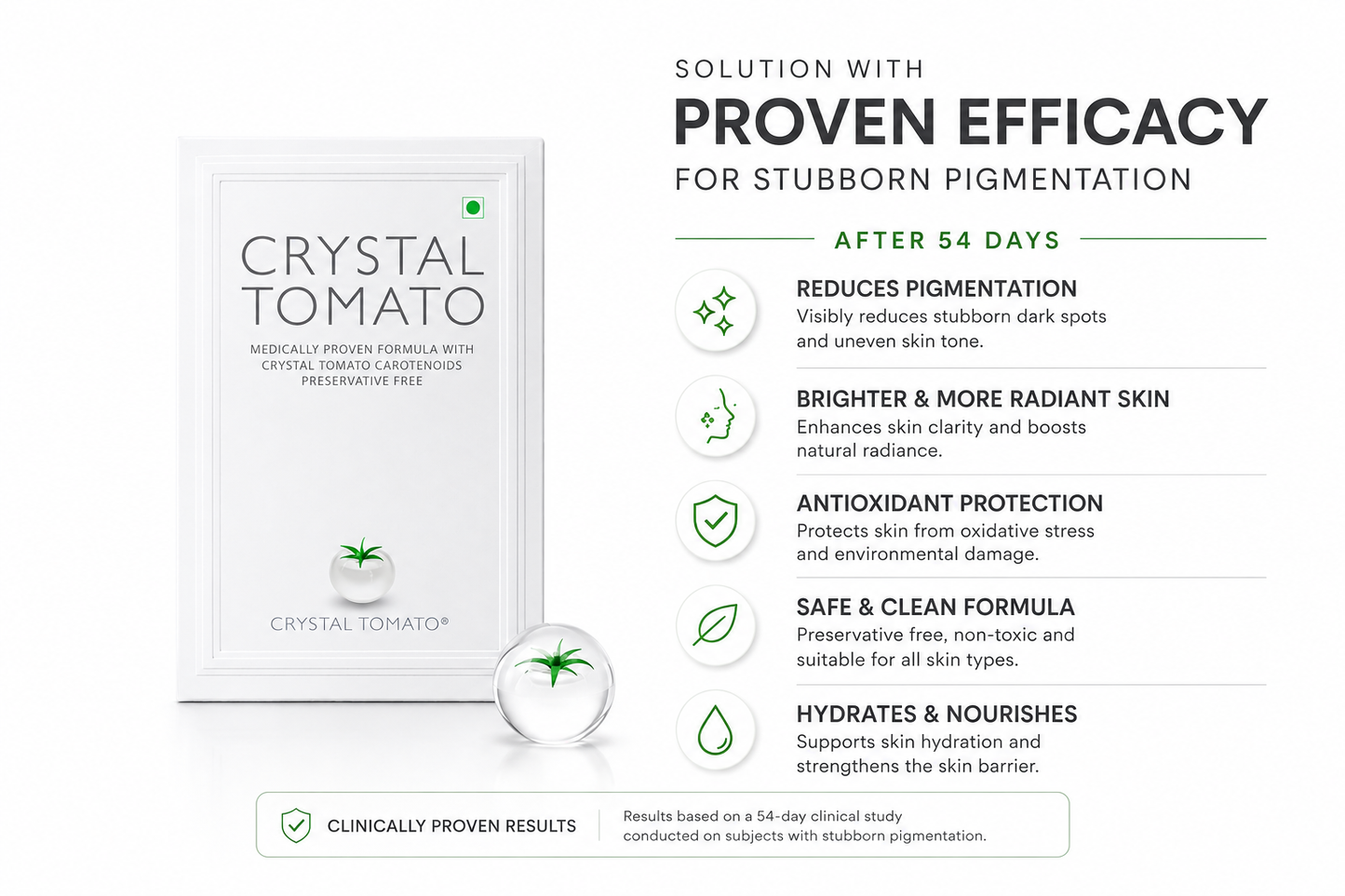 Crystal Tomato® Supplement | Natural Solution with Proven Efficacy for Stubborn Pigmentation After 54 Days
