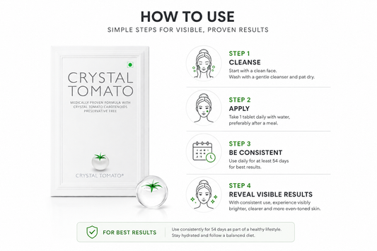 Crystal Tomato® Supplement | Natural Solution with Proven Efficacy for Stubborn Pigmentation After 54 Days