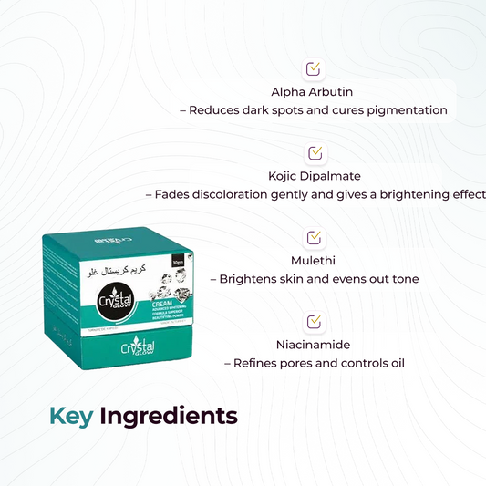 Crystal Glow Advanced Brightening Cream 30gm
