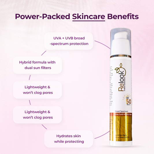 Relook Sunscreen Spf 50+